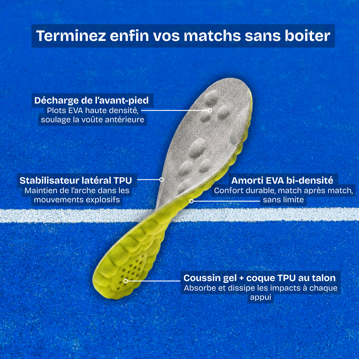 Semelles de Padel VibraPro